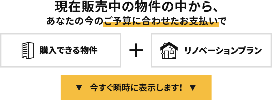 現在販売中の物件の中からあなたの今のご予算に合わせたお支払で購入できる物件とリノベーションプランを今すぐ瞬時に表示します。